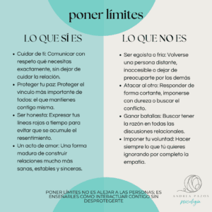 ¿Por qué me cuesta poner límites? Entendiendo el miedo a decir "no" 1 Infografía que compara qué es y qué no es poner límites en psicología, contrastando el autocuidado con mitos como el egoísmo o la frialdad.